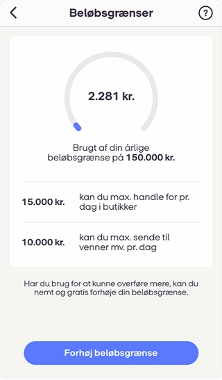 Mobilpay Beloensgraense